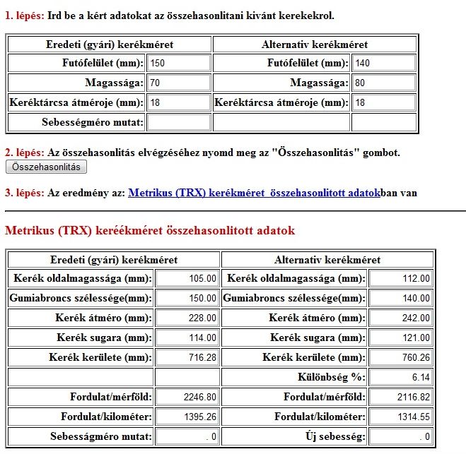 Kerék.jpg